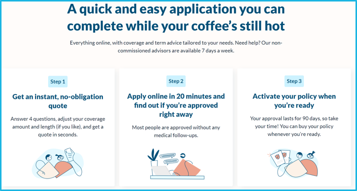 Policyme Application - benefitsConnect